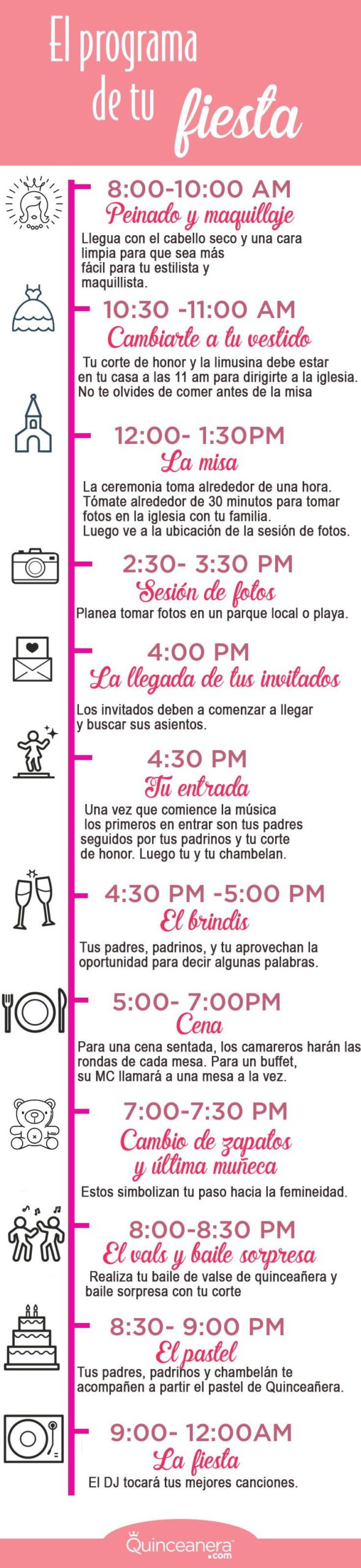 El Programa de tu Fiesta