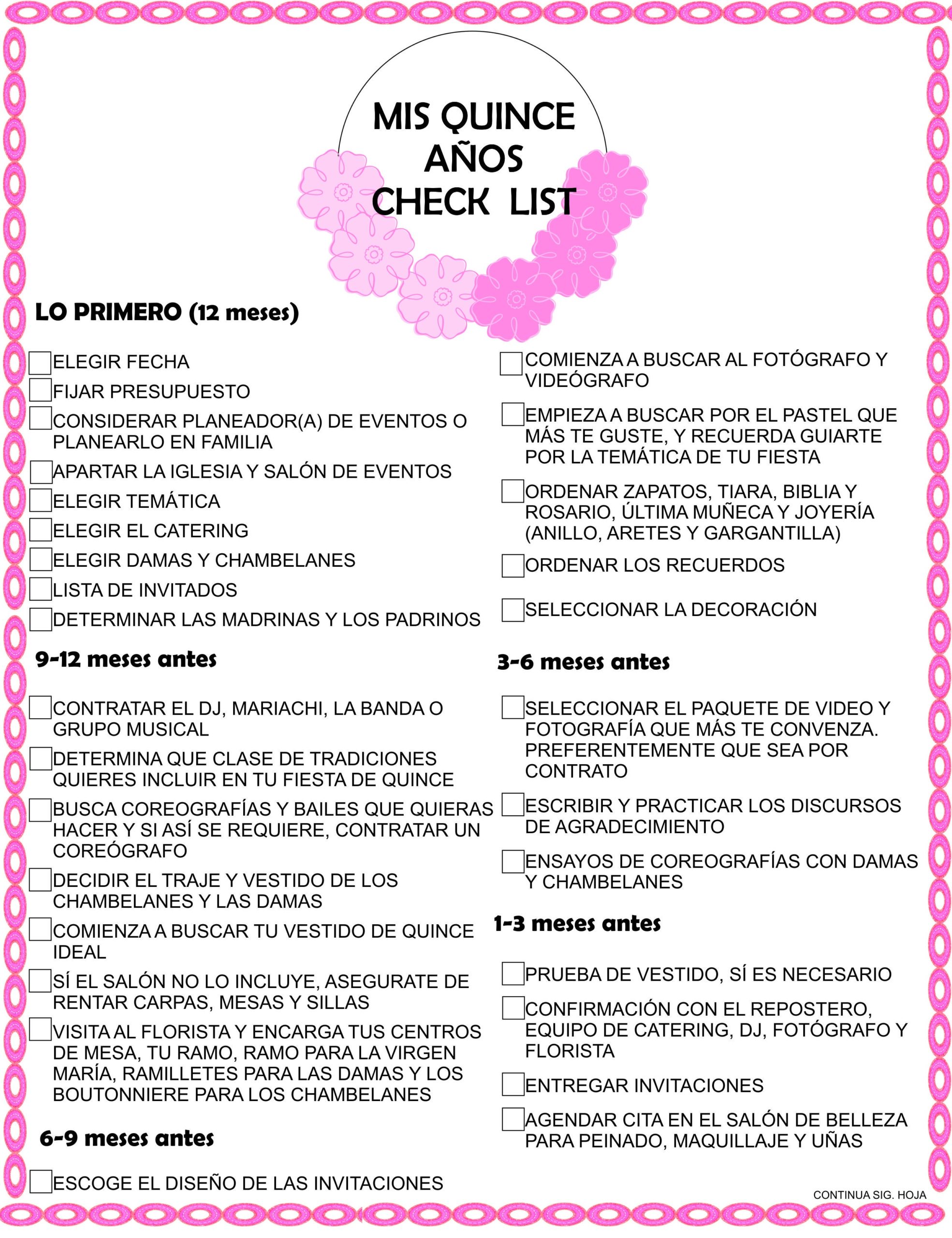 Mis Quince Anos Check List
